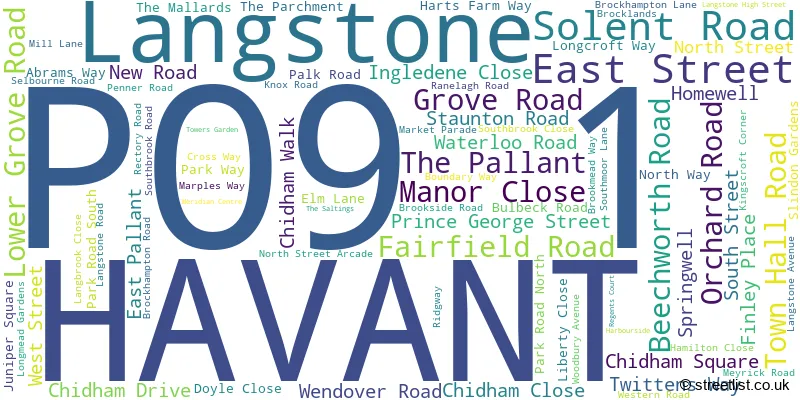 A word cloud for the PO9 1 postcode
